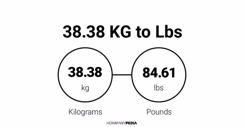 38.38 KG to Lbs