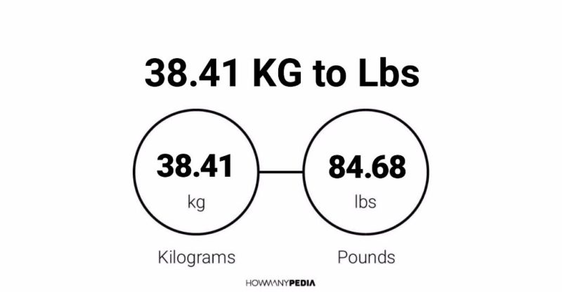 38.41 KG to Lbs