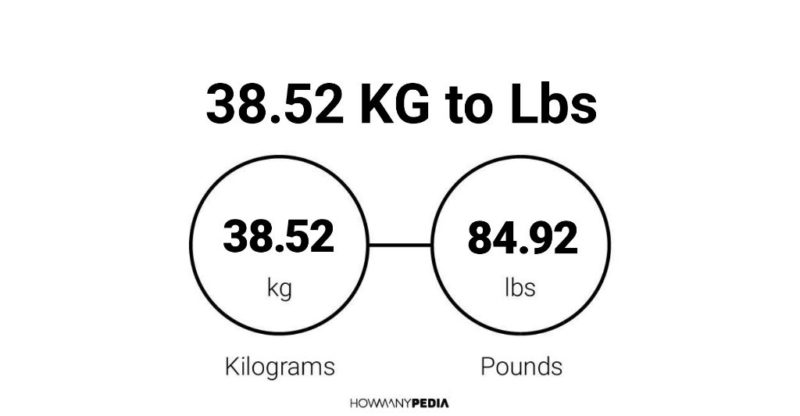 38.52 KG to Lbs