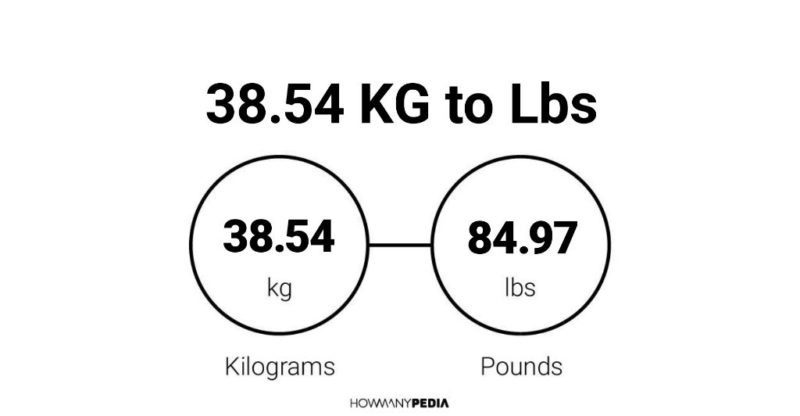 38.54 KG to Lbs