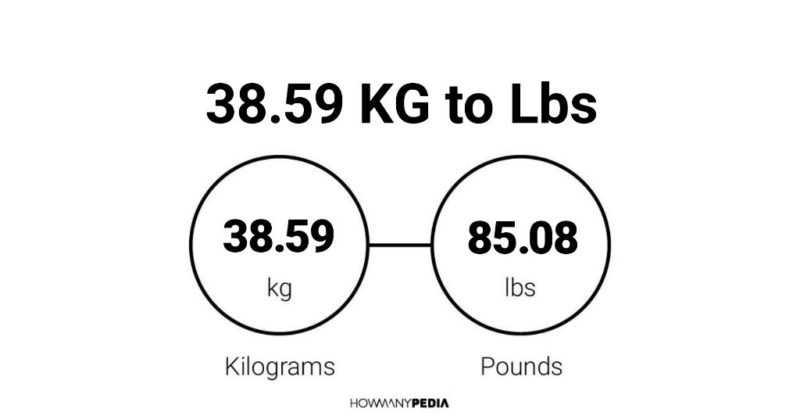 38.59 KG to Lbs