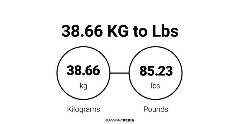 38.66 KG to Lbs