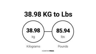 38.98 KG to Lbs