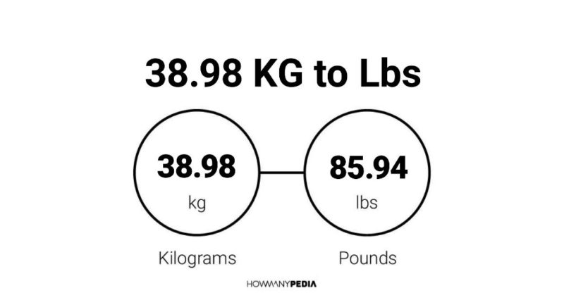 38.98 KG to Lbs