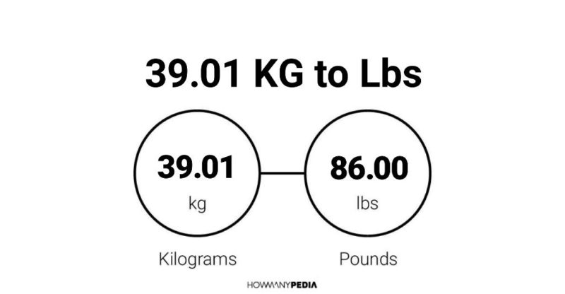 39.01 KG to Lbs