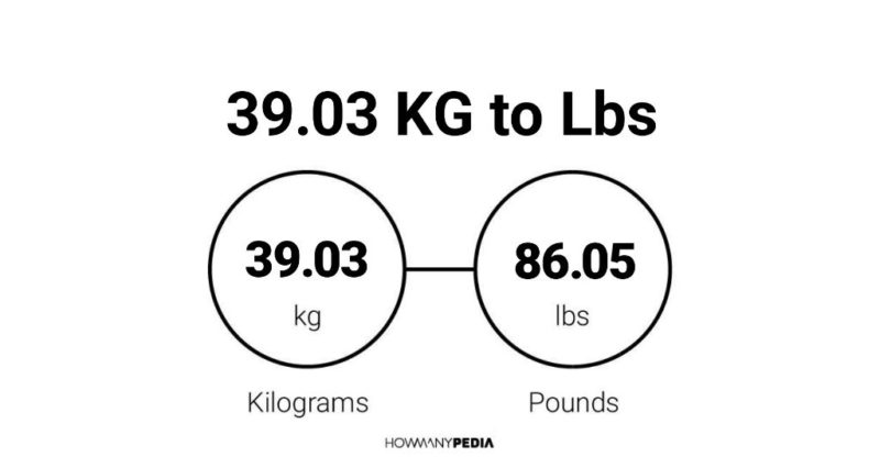 39.03 KG to Lbs