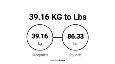 39.16 KG to Lbs