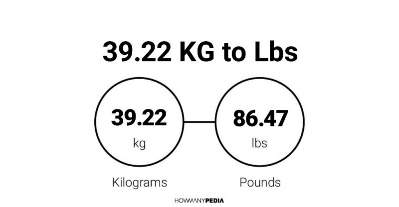 39.22 KG to Lbs