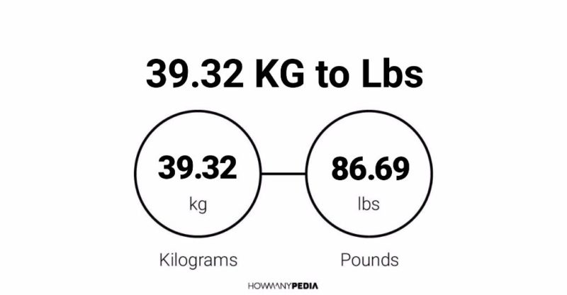 39.32 KG to Lbs