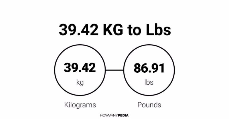 39-42-kg-to-lbs-howmanypedia