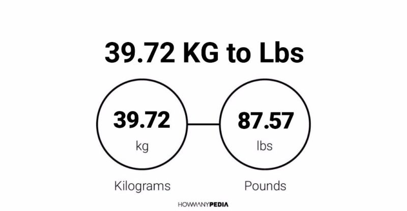 39.72 KG to Lbs