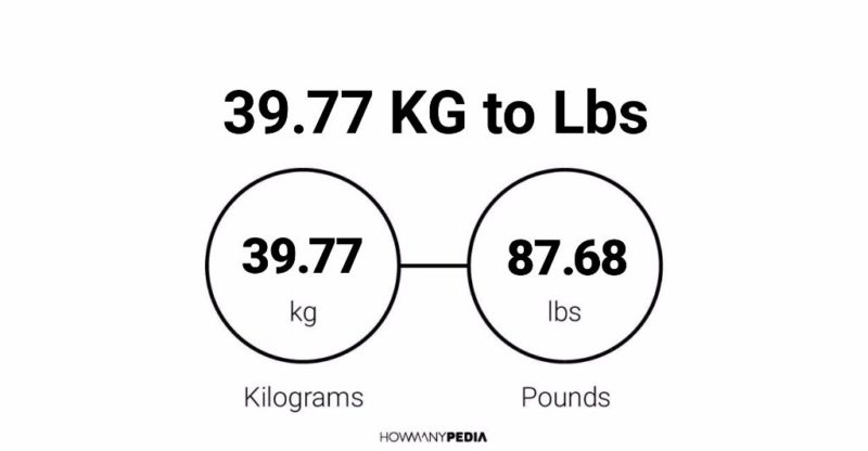 39.77 KG to Lbs