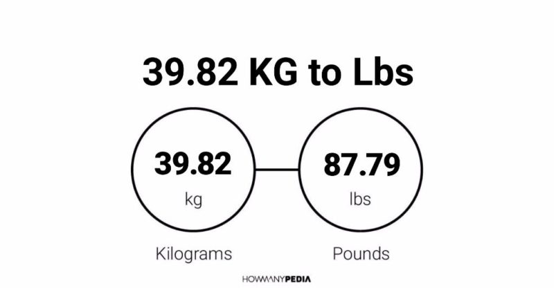 39.82 KG to Lbs