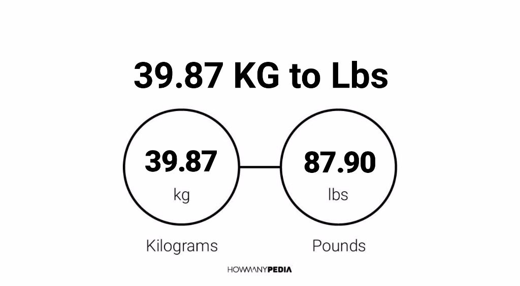 39-87-kg-to-lbs-howmanypedia