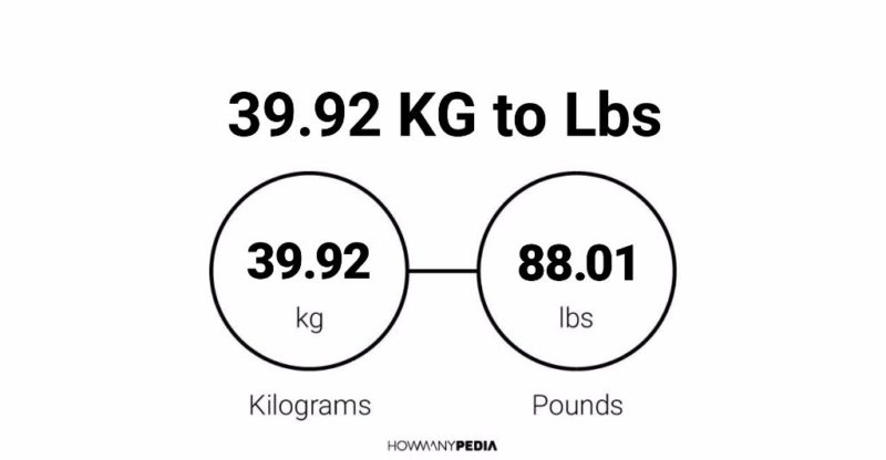 39.92 KG to Lbs