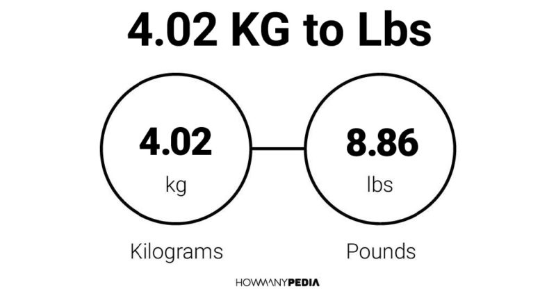 4.02 KG to Lbs