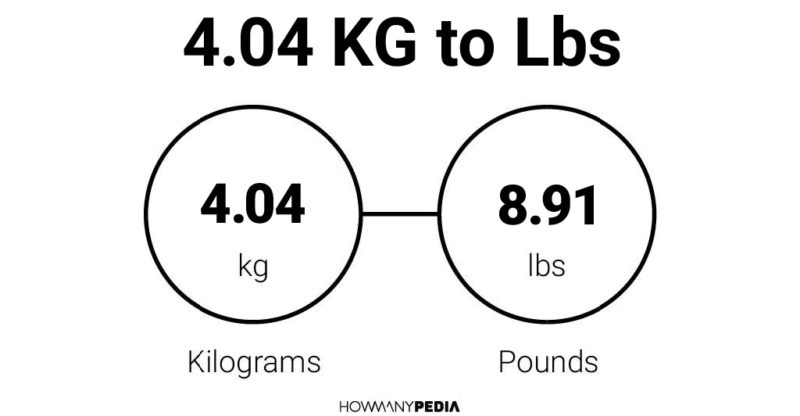 4.04 KG to Lbs