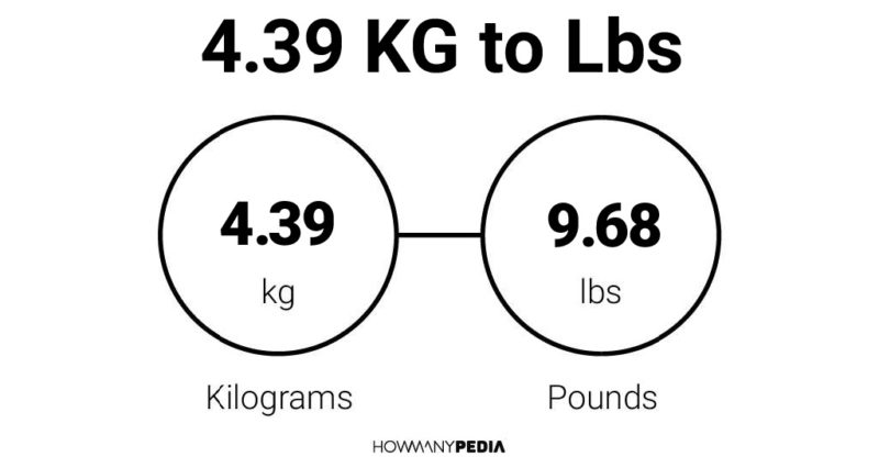 4.39 KG to Lbs