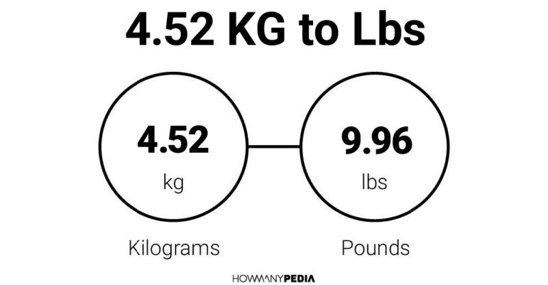 4-52-kg-to-lbs-howmanypedia