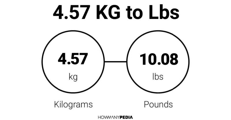 4.57 KG to Lbs