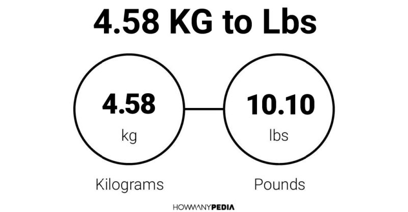 4.58 KG to Lbs