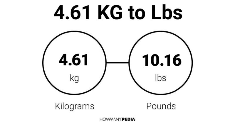 4.61 KG to Lbs