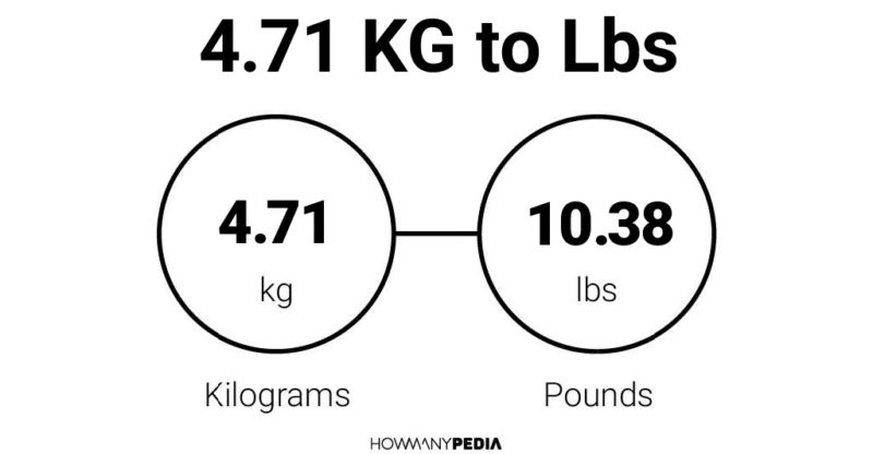 4.71 KG to Lbs