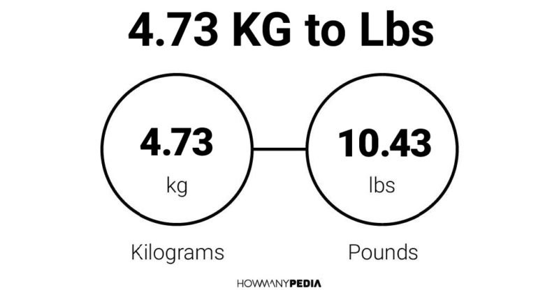 4.73 KG to Lbs