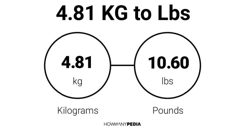 4.81 KG to Lbs