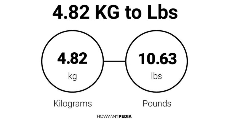 4.82 KG to Lbs