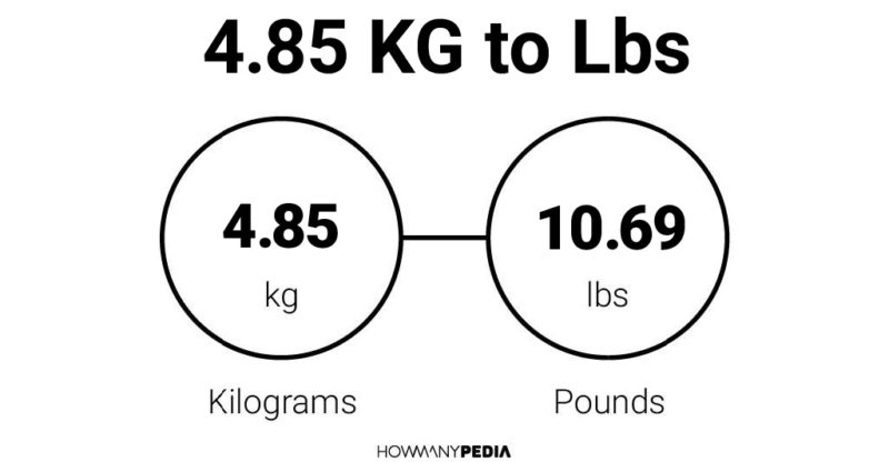 4.85 KG to Lbs