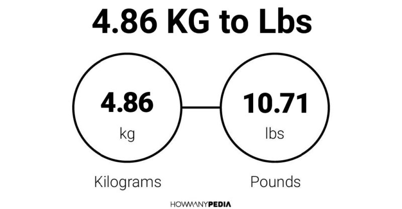 4.86 KG to Lbs