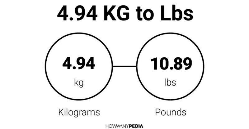 4.94 KG to Lbs