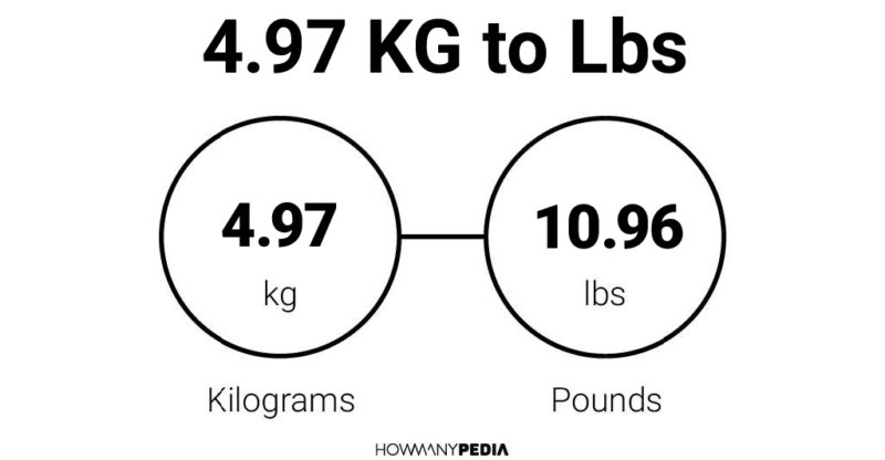 4.97 KG to Lbs