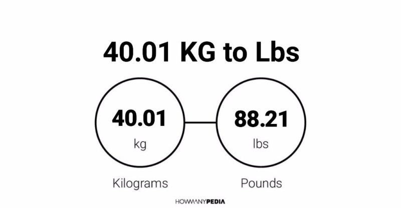 40.01 KG to Lbs