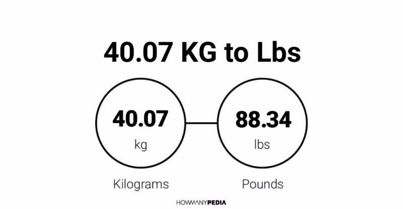 40.07 KG to Lbs