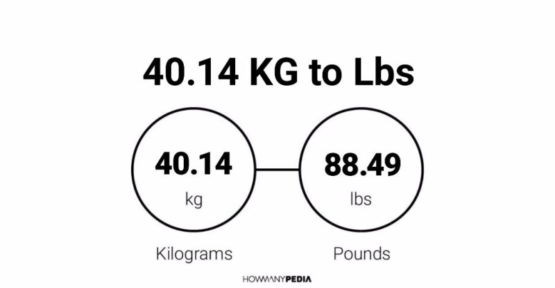 40.14 KG to Lbs