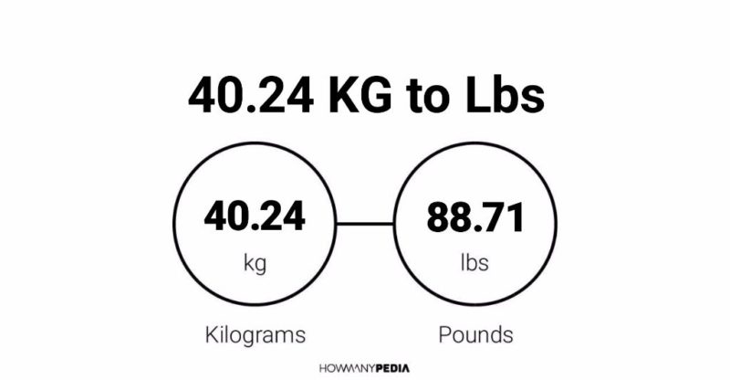 40.24 KG to Lbs