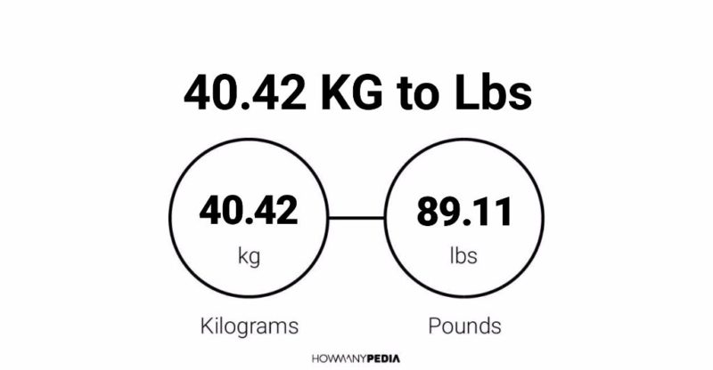 40.42 KG to Lbs