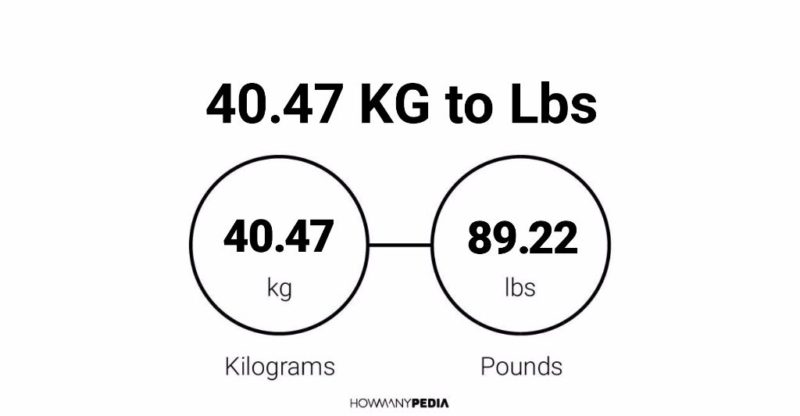 40.47 KG to Lbs