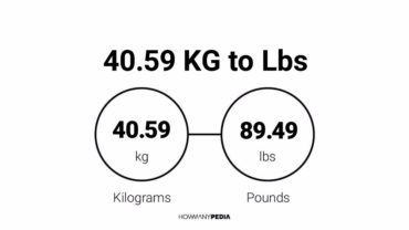 40.59 KG to Lbs