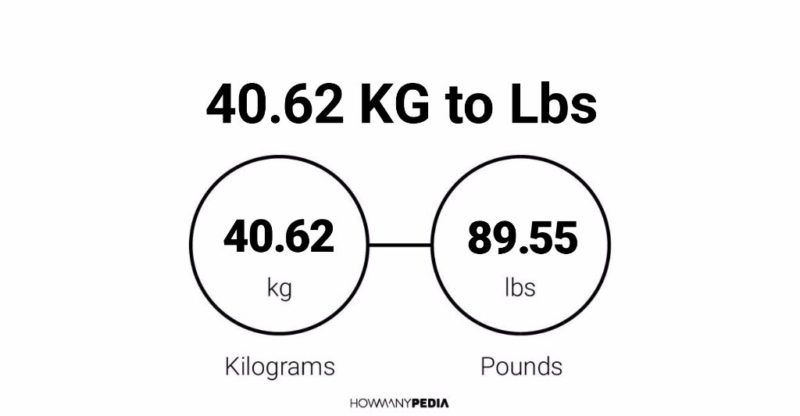 40.62 KG to Lbs