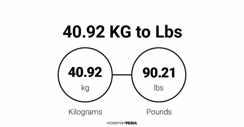 40.92 KG to Lbs