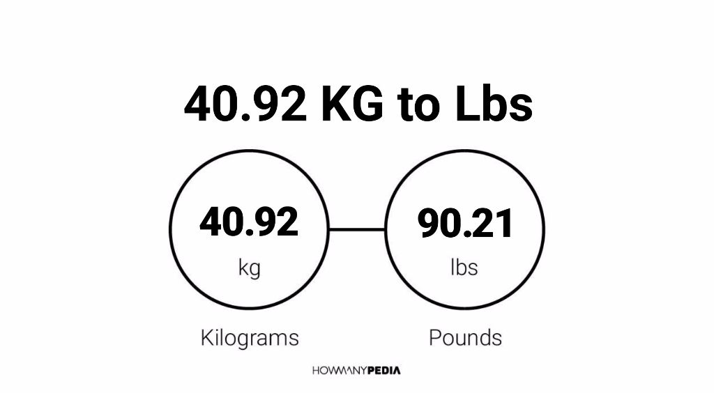 40-92-kg-to-lbs-howmanypedia