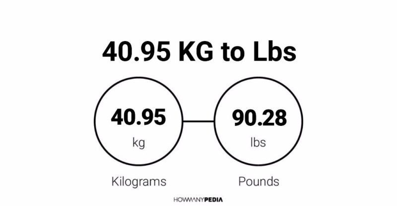 40 kg in pounds sale