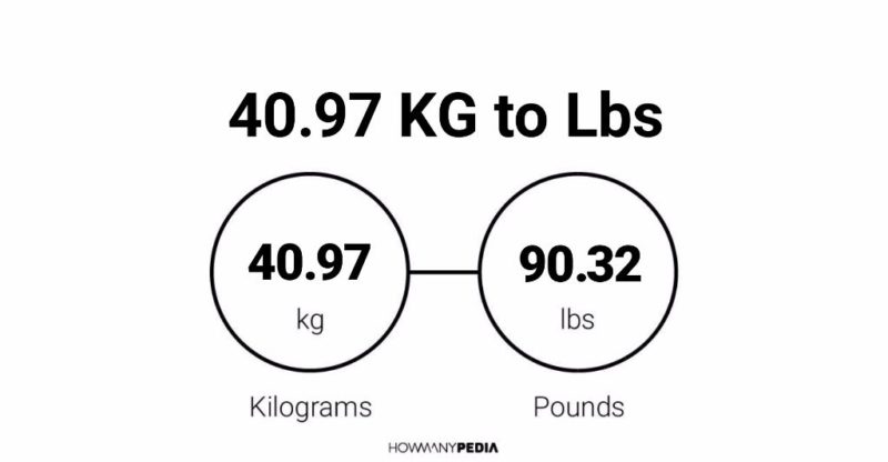 40.97 KG to Lbs