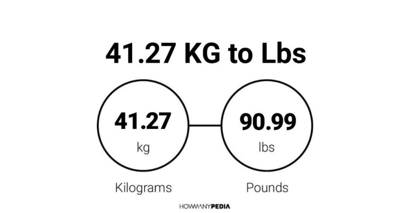 41-27-kg-to-lbs-howmanypedia