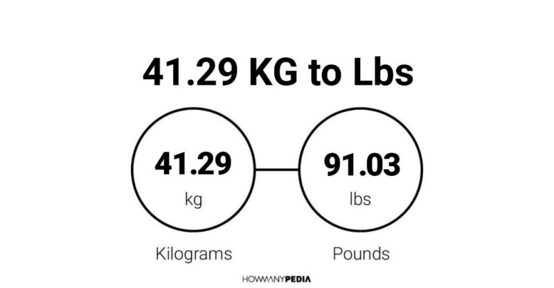 41.29 KG to Lbs