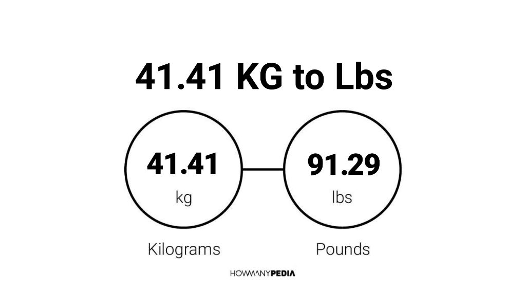 41 kilos 2025 in pounds