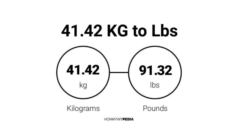 41.42 KG to Lbs